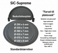 SiC-Supreme plate